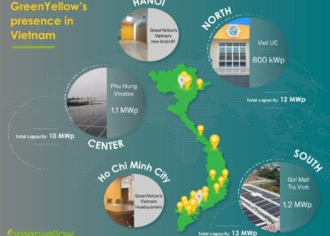 GreenYellow pleased to share tailor-made projects across Vietnam