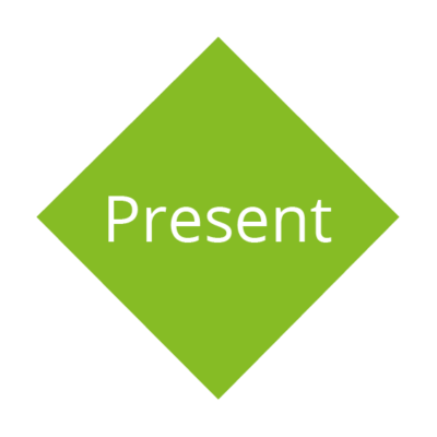 Giới Thiệu 5 GreenYellow Việt Nam | Shift To Profitable Energy GreenYellow present icon e1640186868202 GreenYellow Việt Nam | Shift To Profitable Energy
