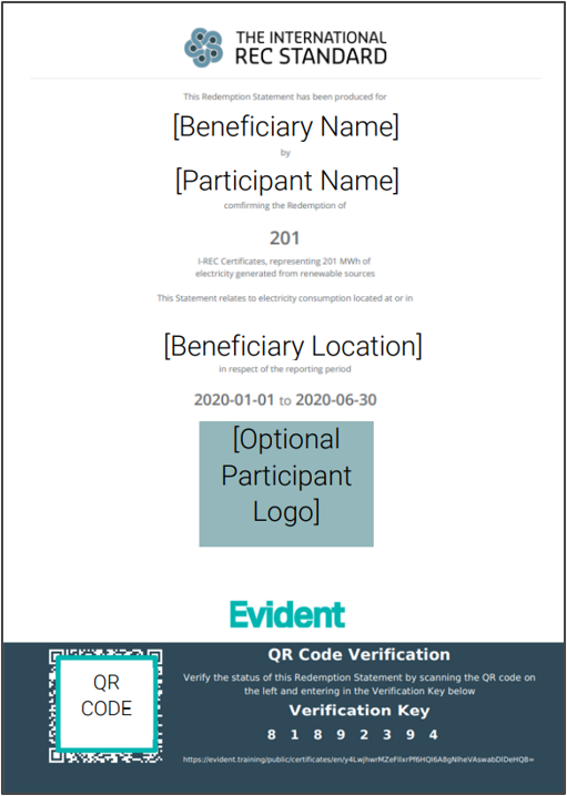 What is renewable energy certificate (REC)? I-REC registry in Vietnam