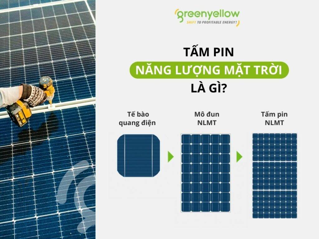 pin mặt trời hoạt động như thế nào